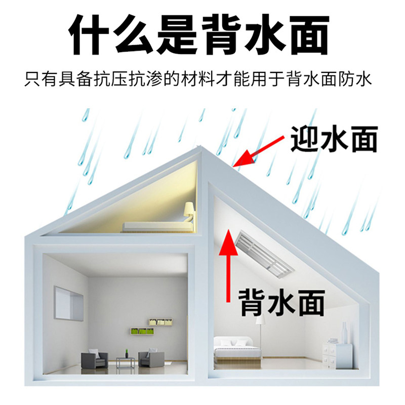 天花板内墙壁防渗水防霉涂料墙面反碱地下室背水面防潮材料铁布衫
