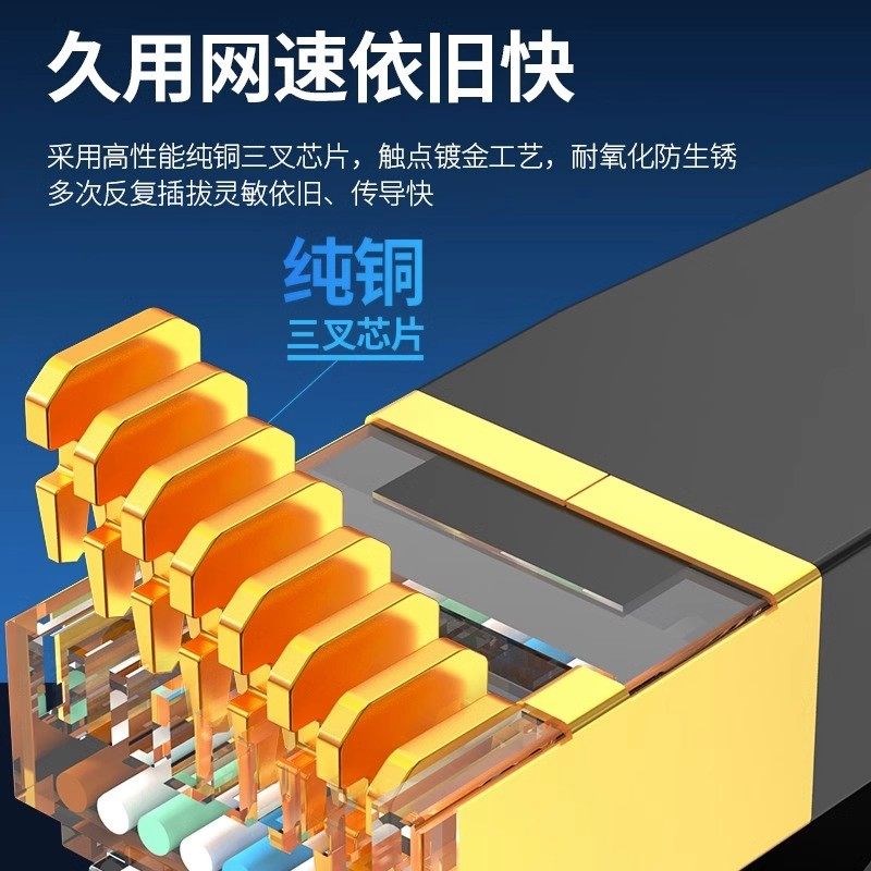 千兆扁平网线家用隐形cat6六类7七类万兆八8超电脑网络宽带细5m米图片