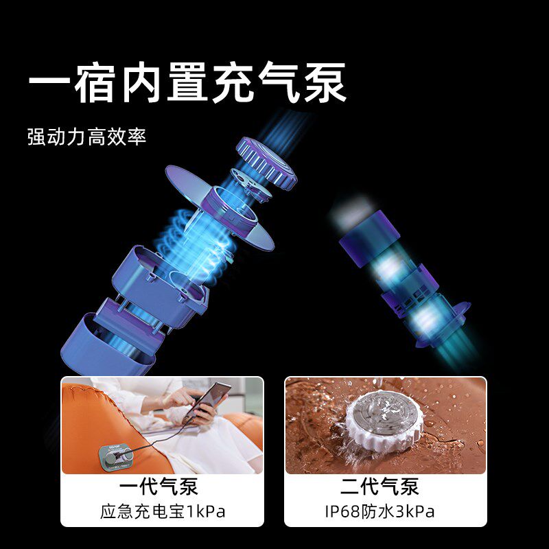 一宿充气床防潮垫自动充放气户外露营帐篷地垫加厚防潮隔寒睡眠床