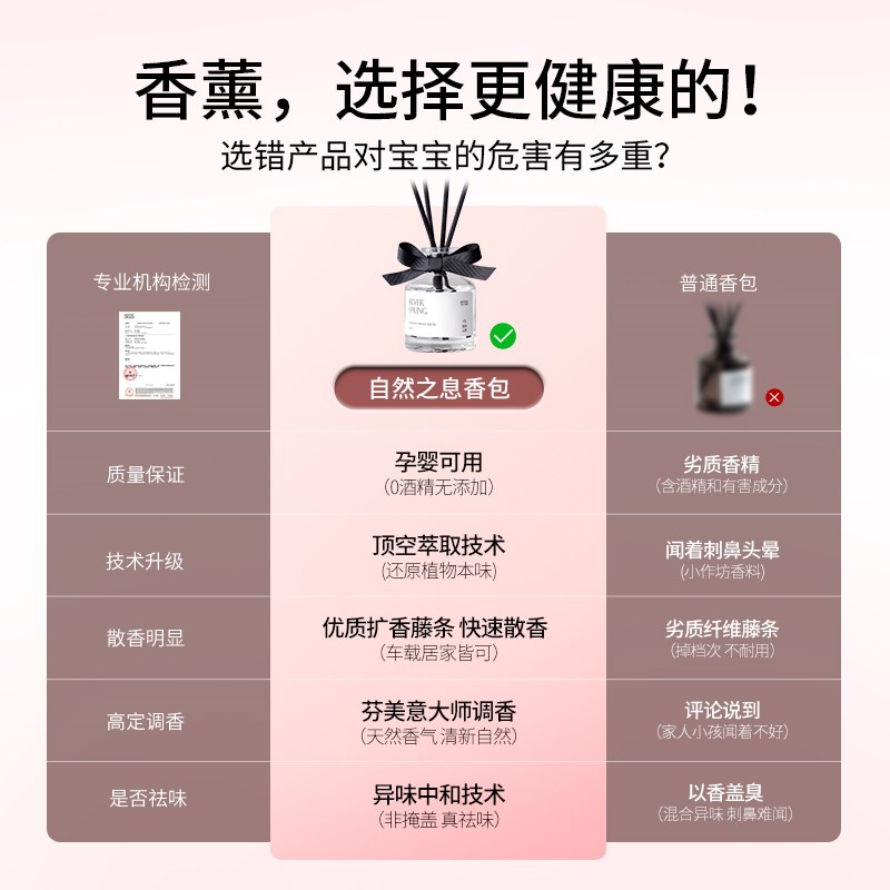 香薰孕妇婴儿可用室内家用持久母婴房间卧室化妆室厕所空气清新剂