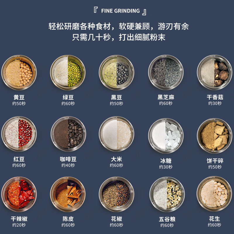 利仁不锈钢磨粉机家用电动研磨机小型五谷杂粮咖啡中药打磨粉碎机