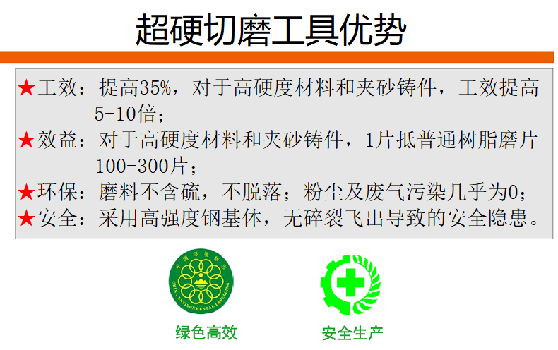 华菱钎焊金刚石CBN氮化硼超硬合金金属铸铁切割打磨角磨轮砂轮片
