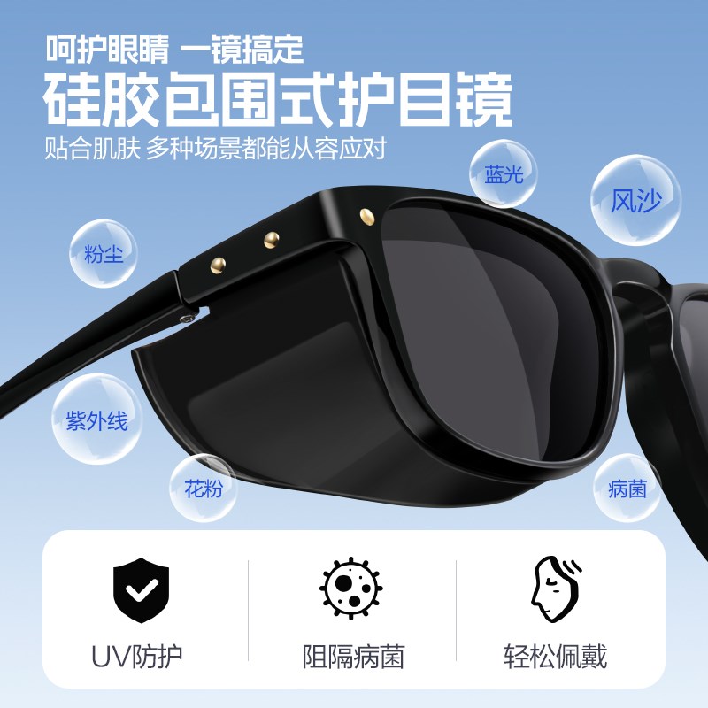 激光飞秒术后护目镜防蓝光紫外线强光墨镜近视防尘护眼干湿房眼镜