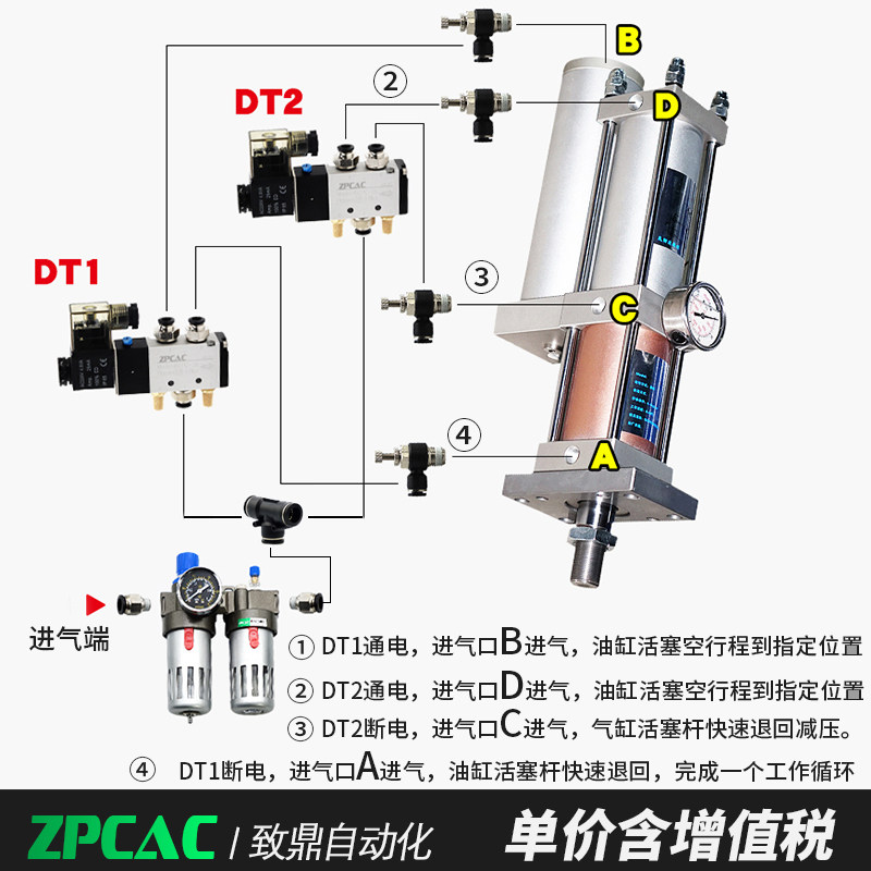 致鼎气液增压缸气动CPT/STA/MPT63/80/100-1T 3T 5 10T冲床液压机