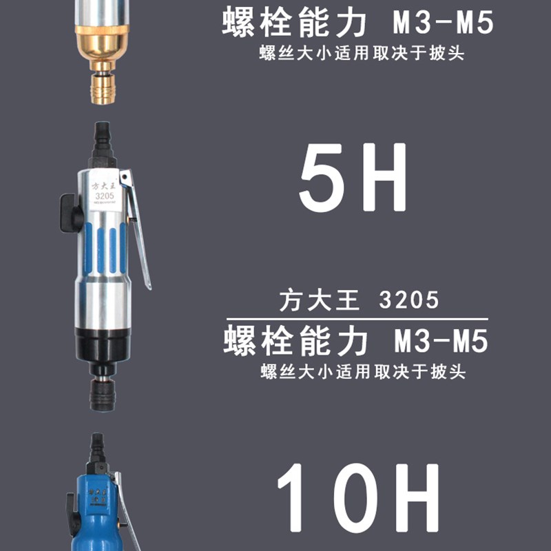 方大王风批气动螺丝刀工业级强力型起子螺丝批大扭力木工气动工具
