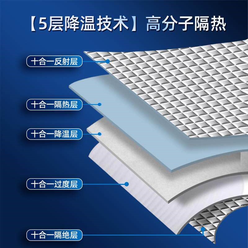 智界R7汽车遮阳帘车窗防晒隔热遮阳挡前挡车内隐私帘车载遮光板