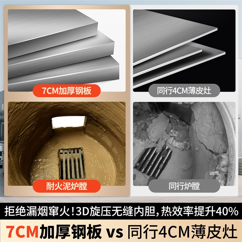 家用不锈钢柴火炉柴火灶烧木柴大锅台移动农村烧火柴火灶地锅炉子