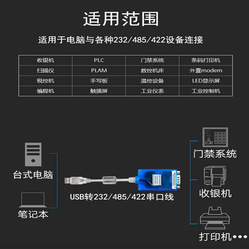 宇泰 USB转485/422/232串口线工业级RS485转USB通讯转换器UT-890A