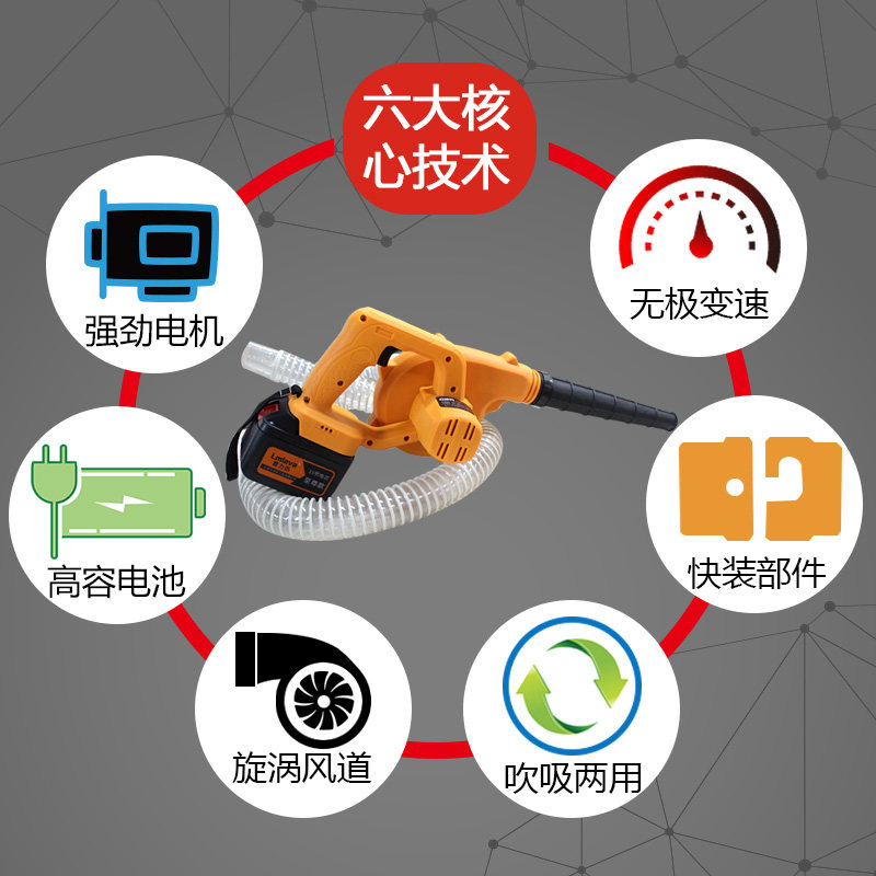 猪场电动喷粉机干粉喷雾器小型充电农用消毒锂电池喷洒机养殖除臭