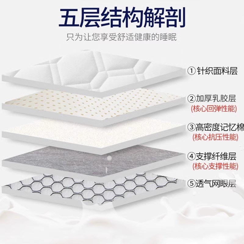 乳胶床垫租房专用记忆棉软垫海绵褥子出租屋1米5x2米加厚1.2垫子图片