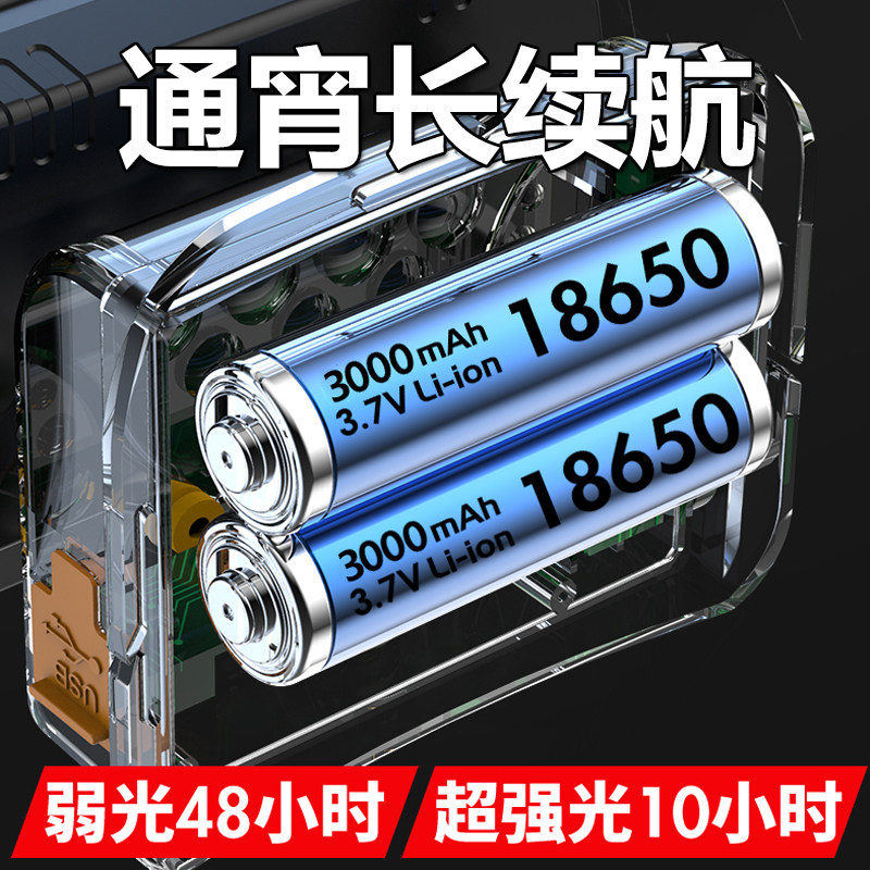 强光头灯头戴式超亮充电锂电大泛光检修工作户外散光led矿灯应急
