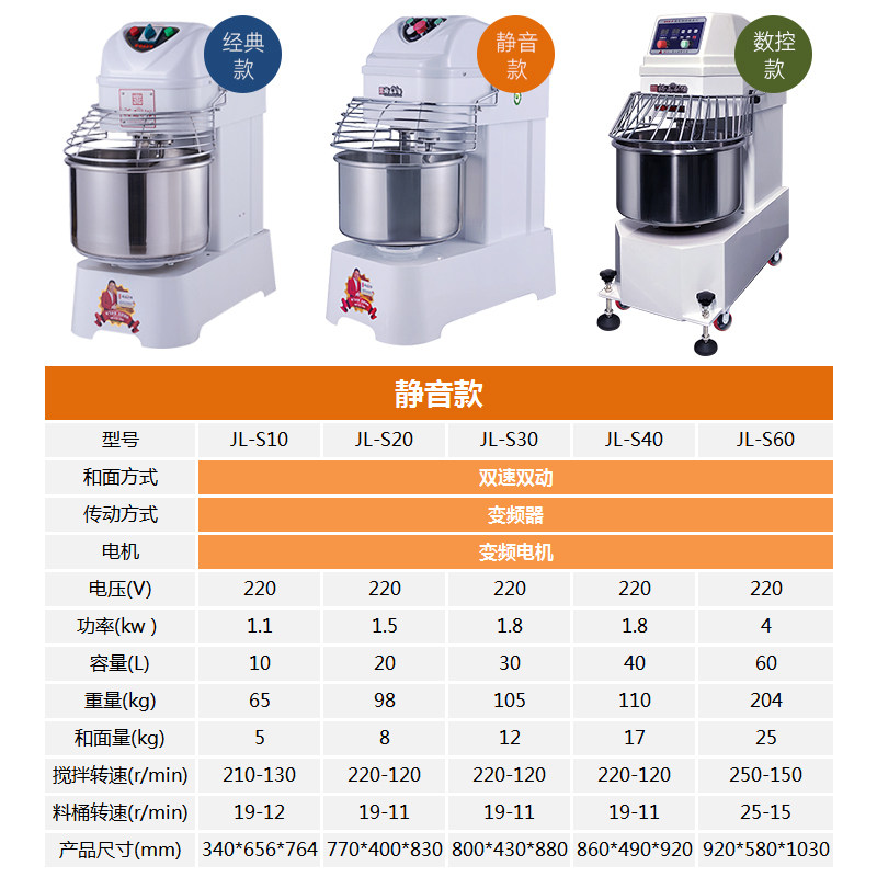 永强和面机商用25 10 5公斤静音低噪音和面机 25公斤全自动揉面机