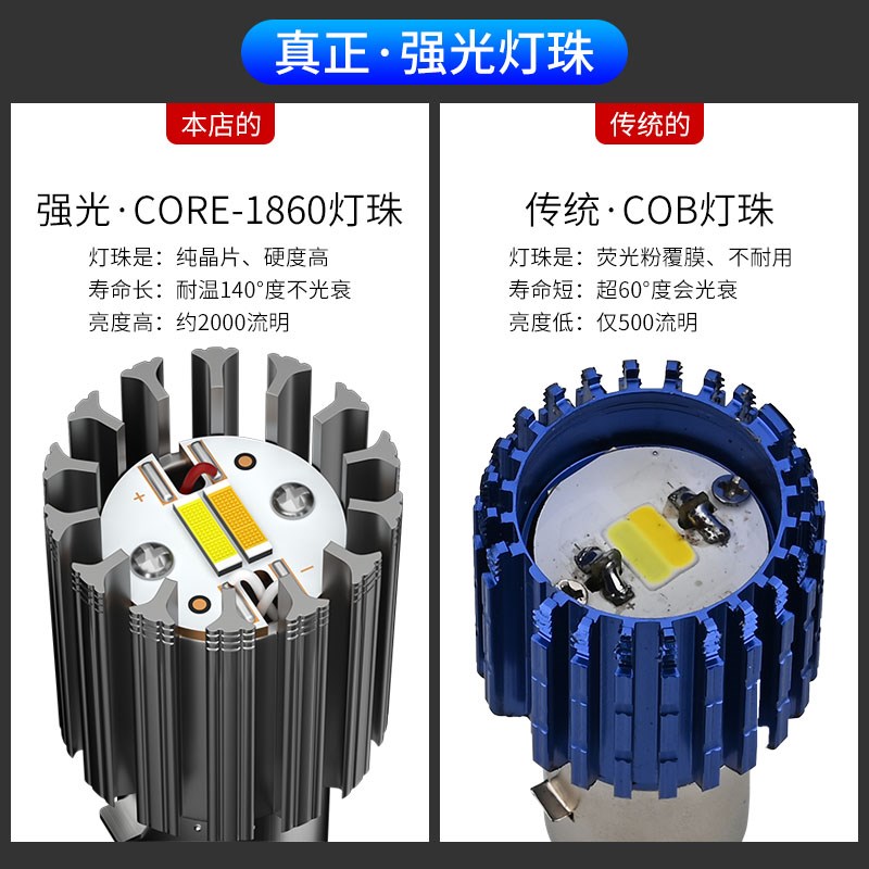 电动车踏板车激光改装大灯led灯泡超亮摩托车两爪三爪H4透镜大灯