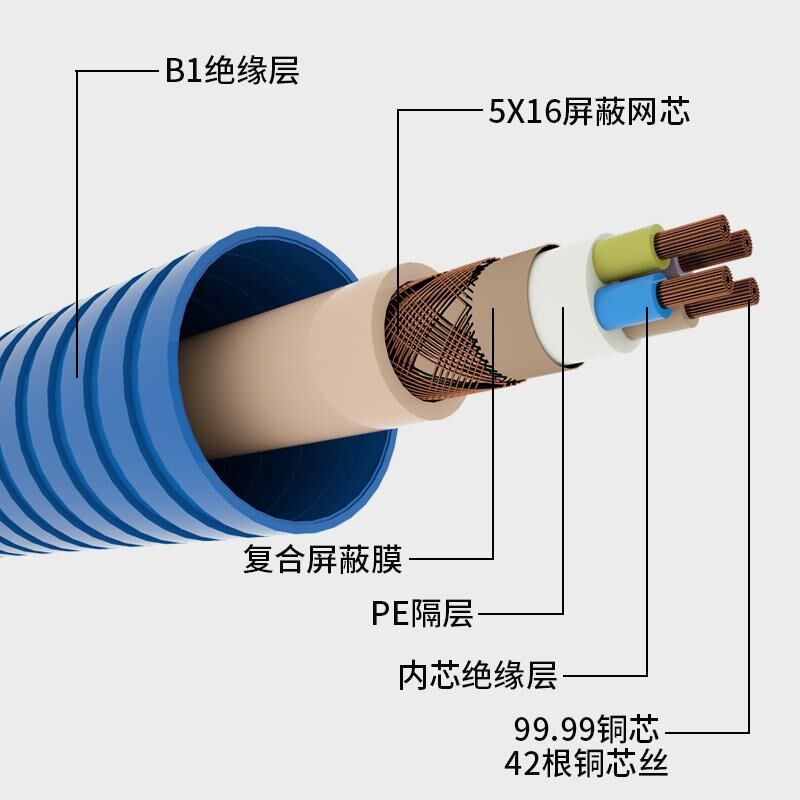 中央空调RVVP被覆信号线铜芯屏蔽线2*0.75双屏蔽信号线管线二合一