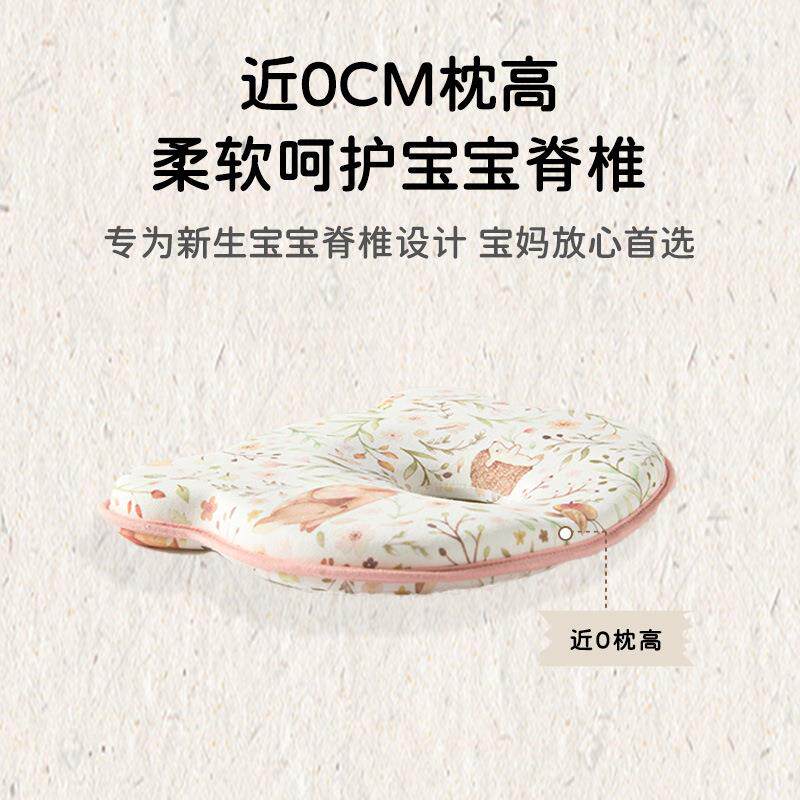 美国进口宝宝可水洗硅胶枕头0-1岁辅助圆头四季记忆棉婴儿定型枕