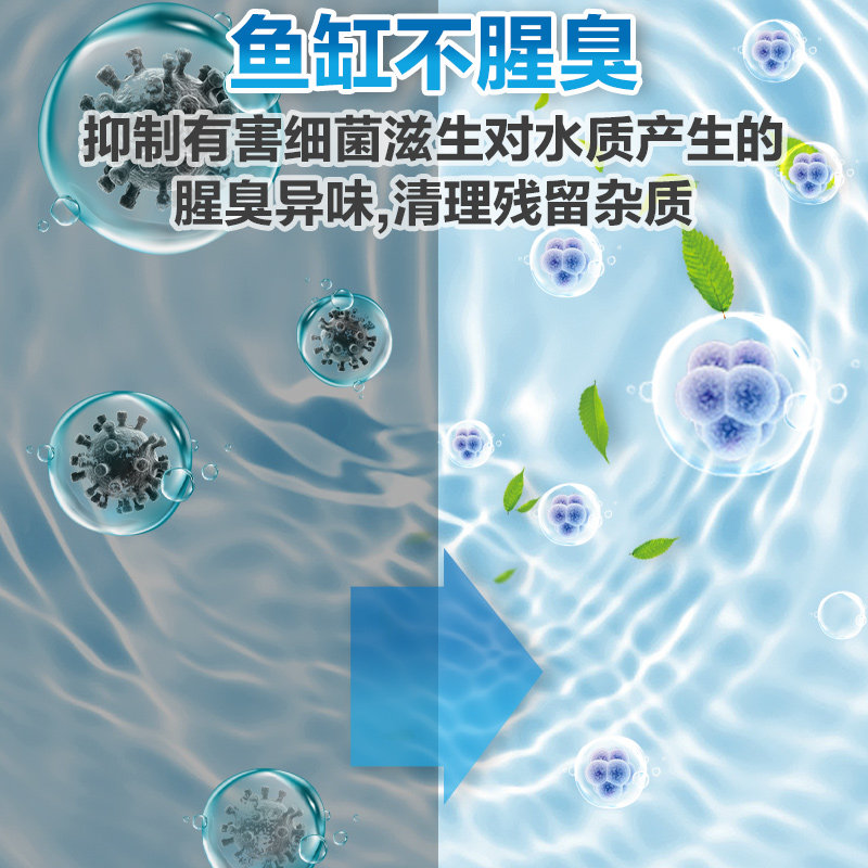 鱼缸净水剂水立清澄清混浊水质清澈剂消毒杀菌清洁净化剂养鱼用品