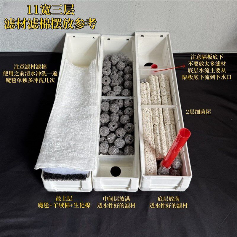 鱼缸过滤盒滴流盒上滤盒周转箱滤底滤材滤棉原矿球细菌屋套餐搭配