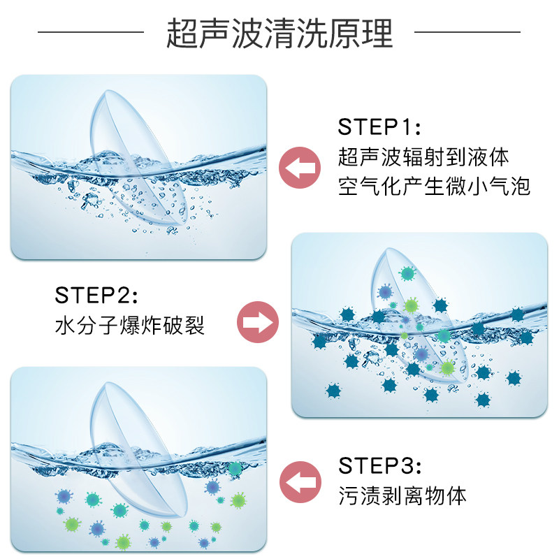 隐形眼镜清洗器美瞳清洗盒超声波还原仪USB自动电动硬性清洁机器