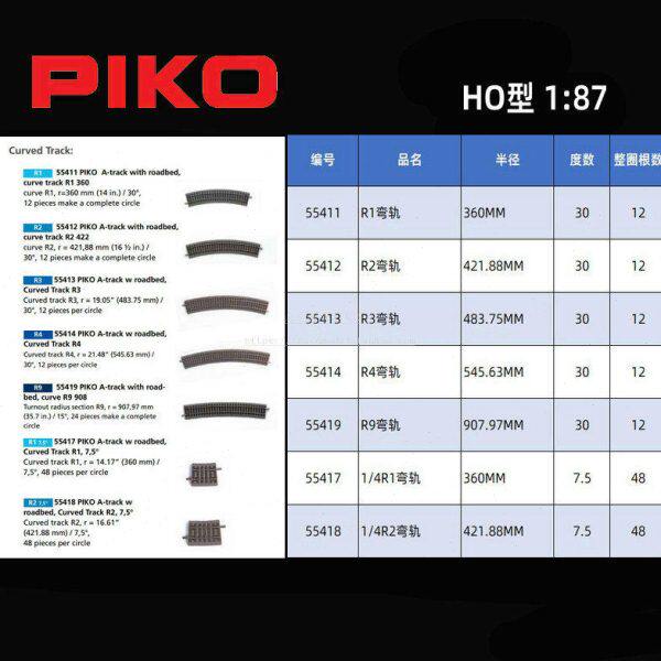 火车女侠模型德国PIKO 路基轨 弯轨R1/R2/R3/R4/R9选 单根散装