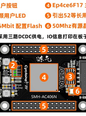FPGA核心板 Cyclone IV ALTERA 开发板 ep4ce6 AC406N 思妙电子
