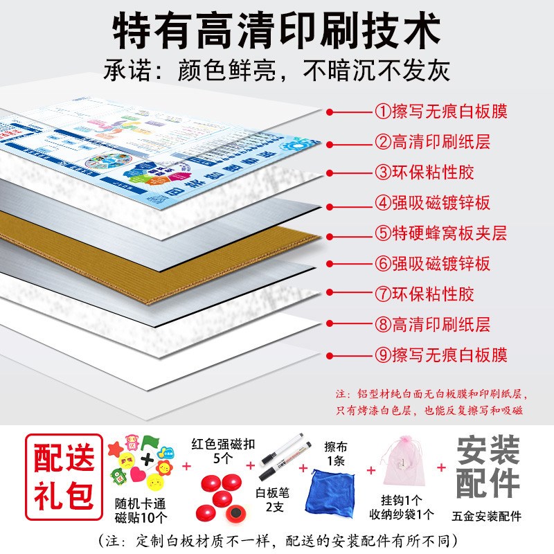 定制超稳超厚白板工厂车间生产管理看板现场铝合金装配质量生厂家