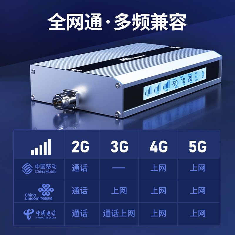 手机信号增强放大器移动联通电信通话上网三网合一山区加强扩大