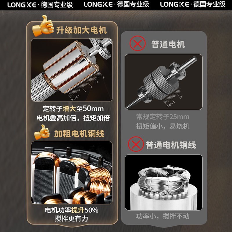 手持式电动搅拌机调速水泥砂浆涂料工业级打灰机腻子粉水泥搅拌器