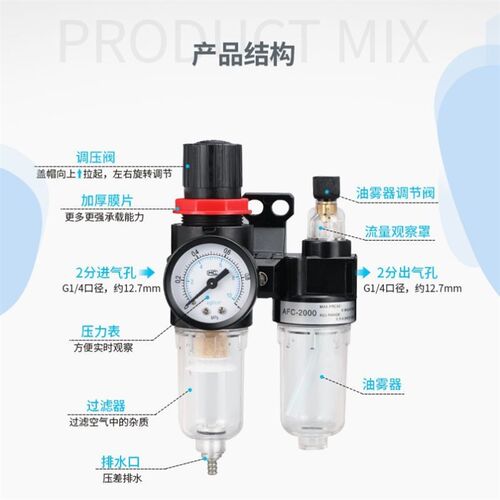 新品空压机油水分离器气泵过滤z气油水分离器喷漆空气过滤器调压