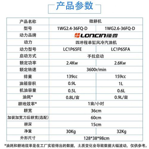 极速芬格微耕机隆鑫139动力大马力小型家用O四冲程松土机耕地机多