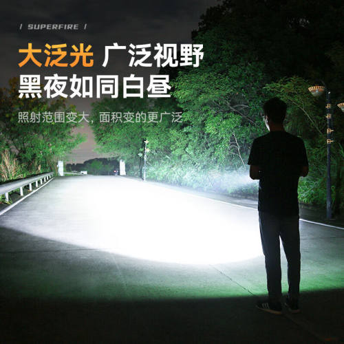 新品神火(supfire)RX21强光手电筒变焦远射超O亮Type-C充电多功
