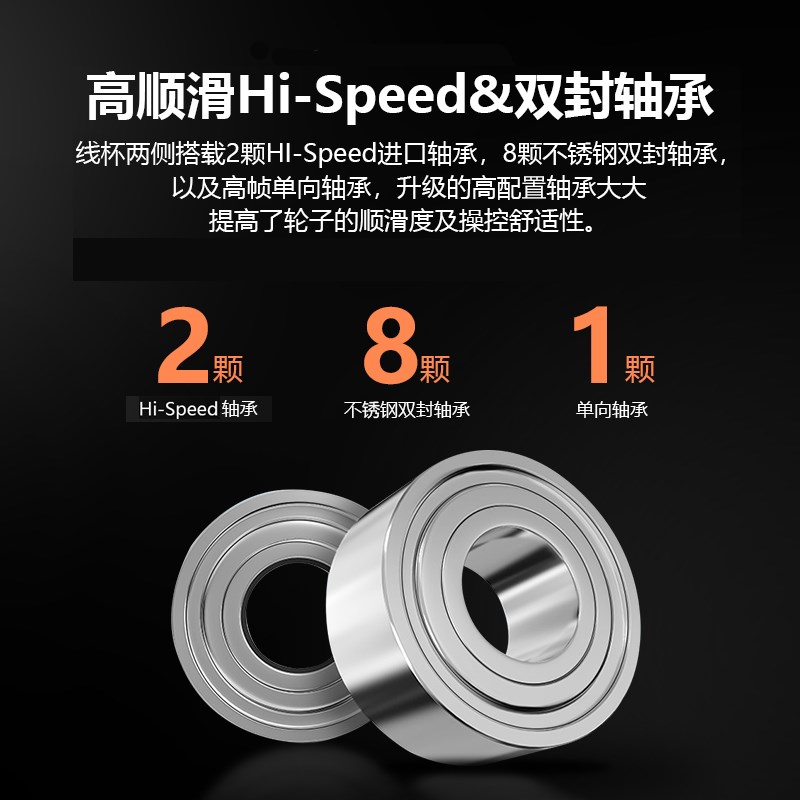 米歇尔极c狐MINI2微物水滴轮路亚轮鱼线轮鱼轮超轻量防炸线渔轮