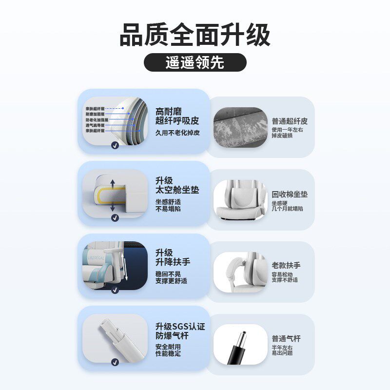 电竞椅人体工学椅电脑p椅子游戏直播家用舒适久坐宿舍升降扶手座