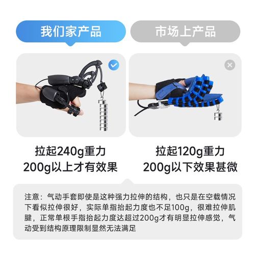 仿生外骨骼电动手指康复训练器材手部偏I瘫锻炼手套五指手功能锻