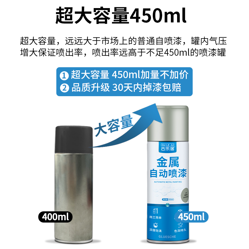 自喷漆防锈漆金属防n腐不锈钢镀铬专用防水油漆白色大容量整箱