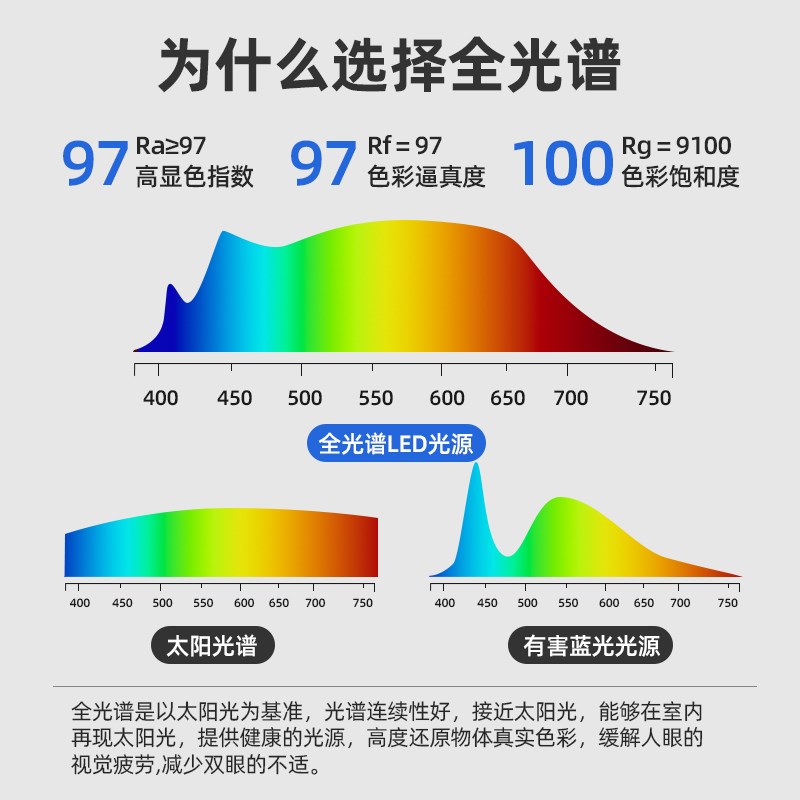 3.0MM加厚磁吸k轨道无主灯超薄明装客餐厅led照明预埋嵌入式线型