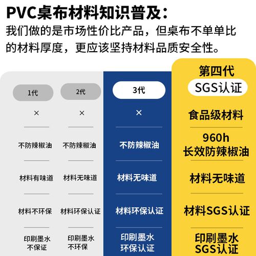 卡通小狗bpvc软玻璃餐桌垫防油防水隔热免洗可裁剪擦洗茶几垫桌布