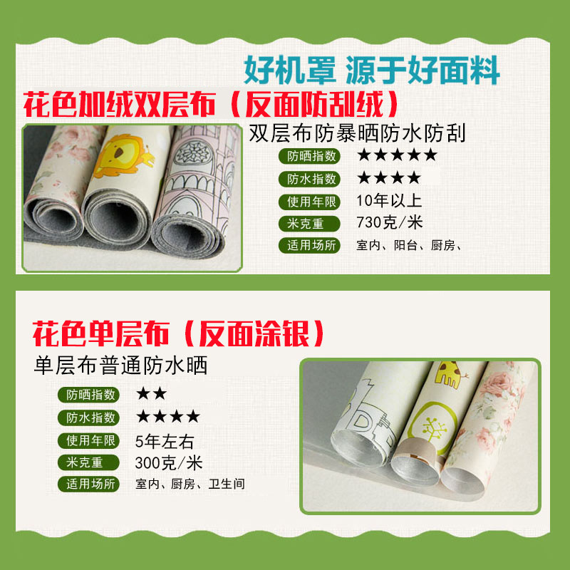 LG TWINWash雙能洗洗衣机罩16/17/18/19公斤+2Q.5/3.5防水保护套