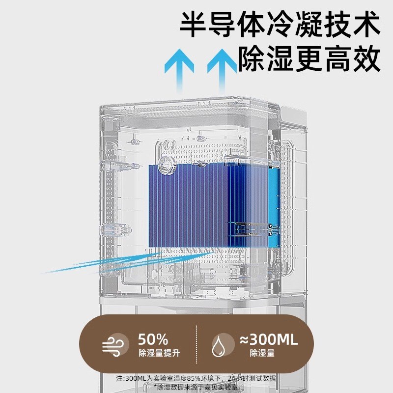 除湿机家用卧室小型吸湿机器宿舍地下室空气回南天除潮干燥抽湿机