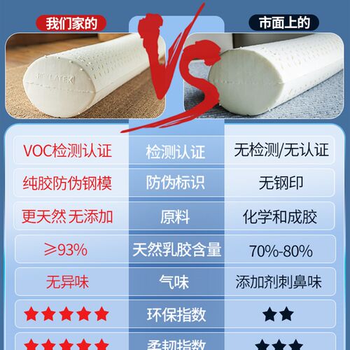 侧睡长条抱枕乳胶椭圆圆柱男女生夹腿床上睡觉专用抱枕芯床头靠垫