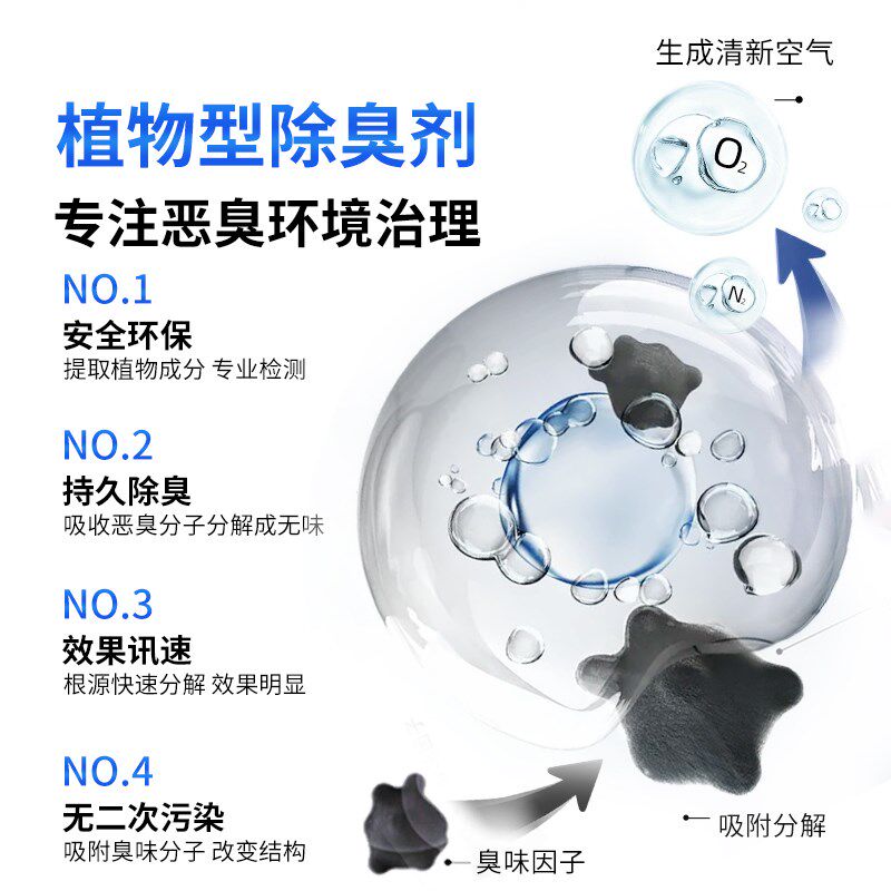 垃圾桶转运站植物除臭剂工业污水厂喷淋塔养殖场浓缩微生物除味液