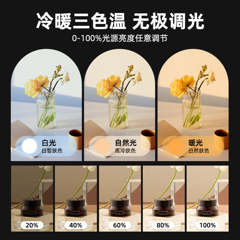 专业摄影棚电商摄影补光灯LED拍照道具影棚打光灯产品拍摄灯柔光