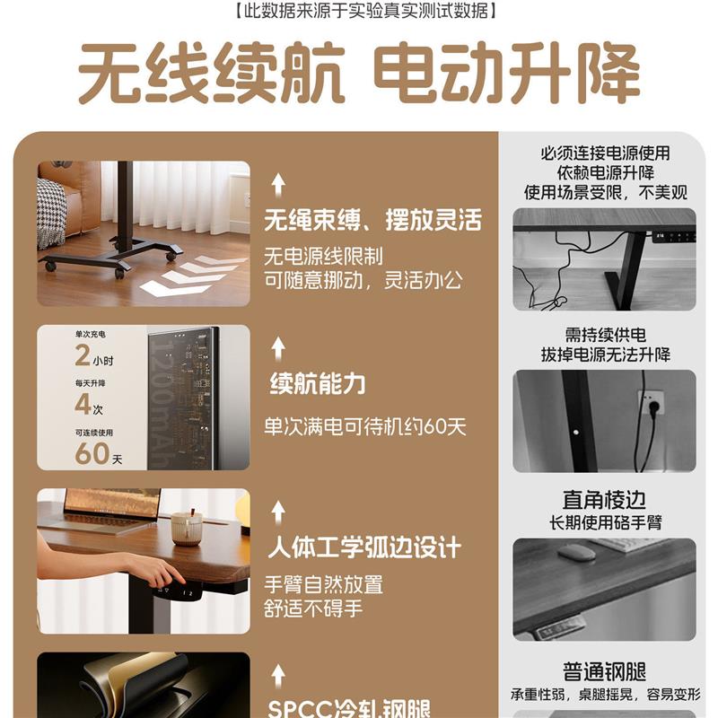 电动学习桌实木书桌办公桌站立式工作台升降电脑桌可移动床边桌子