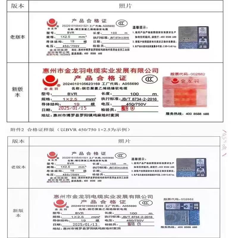 正品金龙羽电线电缆单股单芯ZC-BV1.5/4/6平方国标铜芯家装硬线