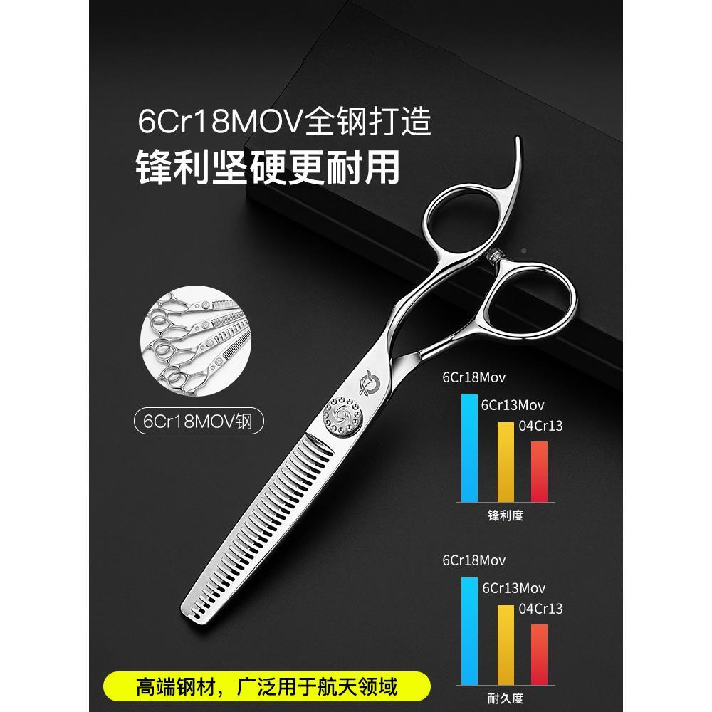 发型理剪刀专业正品理发店美IDR发剪头牙发专用打薄剪发平发剪套