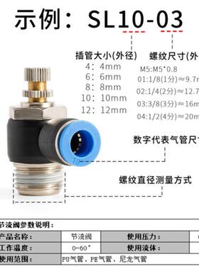 气缸螺纹调气节流气动调节阀SL8-02 4-01 6-M5快速接头10-0312-04