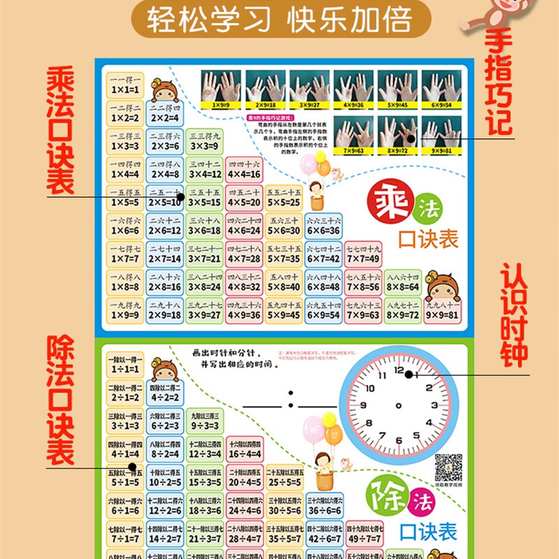 极速科美儿童墙h贴小学生九九乘法表挂图加减乘除法口诀表一二年