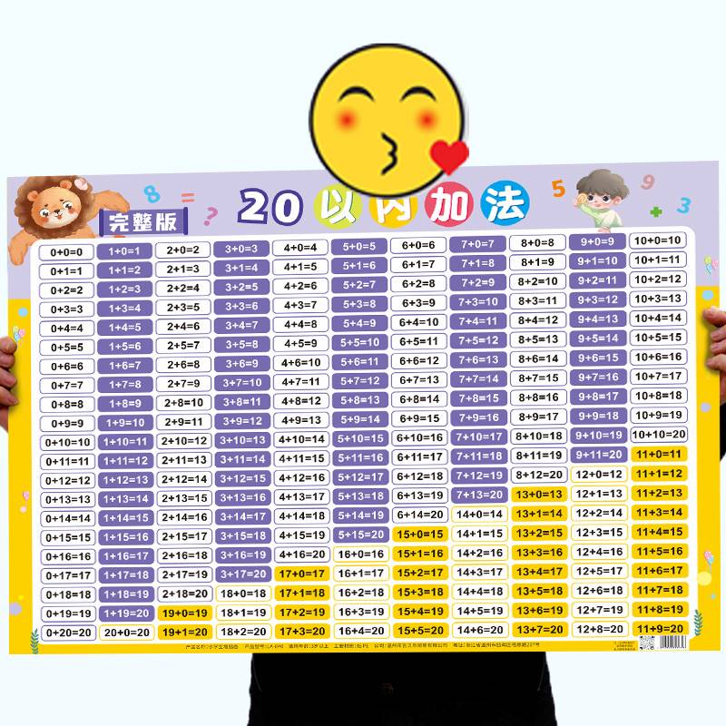 极速幼儿童10-20以内t加减法口诀表完整版挂图一年级加法减法分解