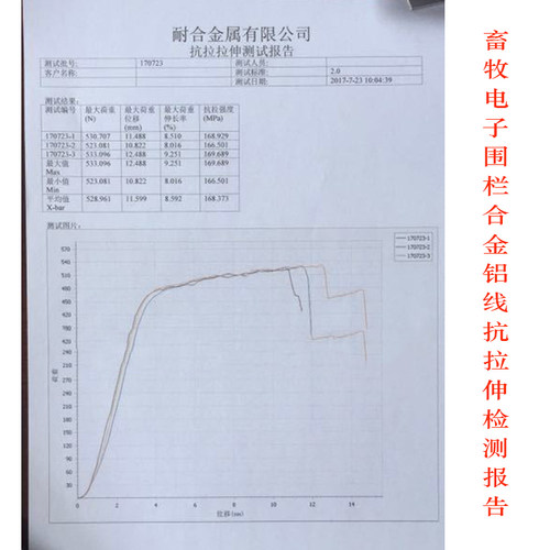 畜牧电子围栏合金铝线电子围栏配件围栏线铝合金线围栏绳围栏铝线
