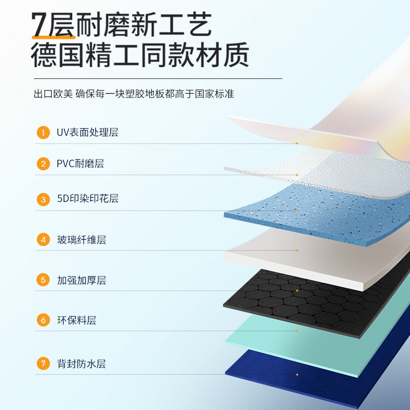pvc塑胶地板革地胶商用耐磨医院专用地垫水泥地直接铺加厚地板胶