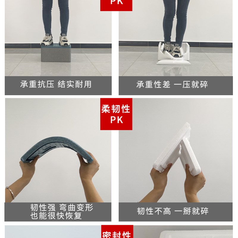 邮政泡沫箱12345号快递专用冷藏保鲜epp保温箱蔬菜水果电商打包盒